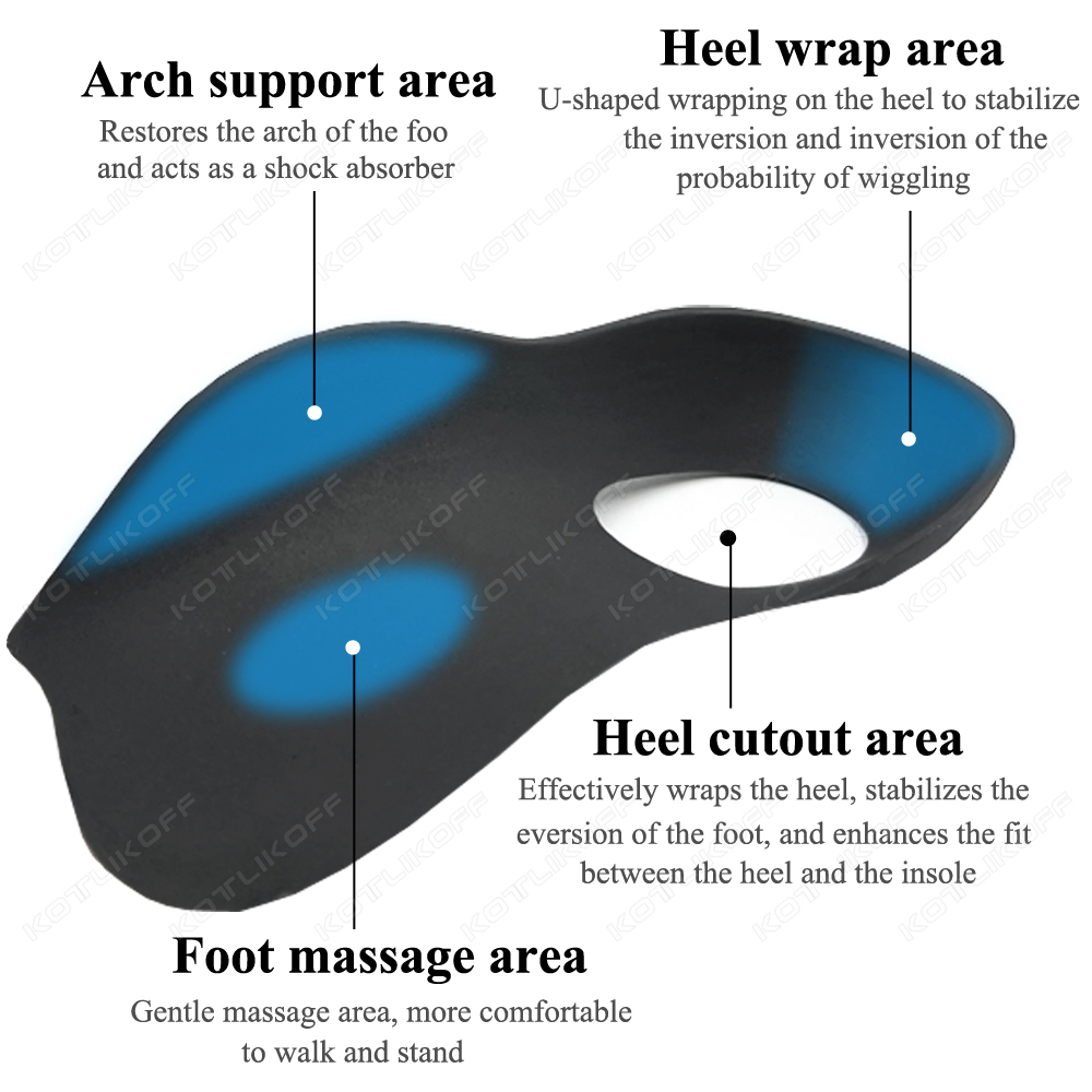 Sol Dalam Sepatu Koreksi Kaki  - Men'S Shoes Plantar Fasciitis ulasan dan harga